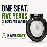 SafeSeat – Built for busy washrooms. Safe. Strong. Secure.